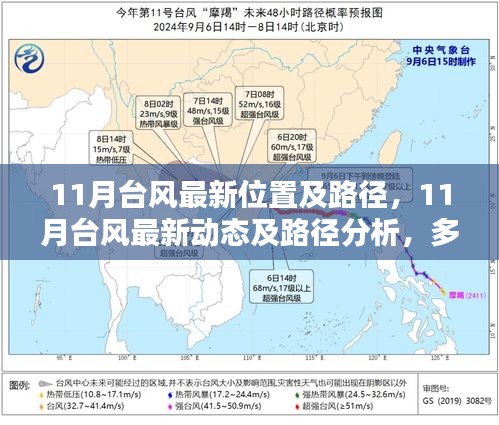 11月台风最新动态与路径分析，多方观点探讨