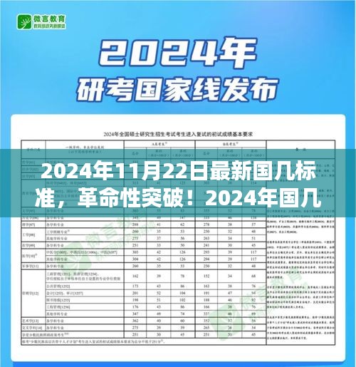 革命性突破！2024年国几标准重塑科技生态，引领未来生活新纪元