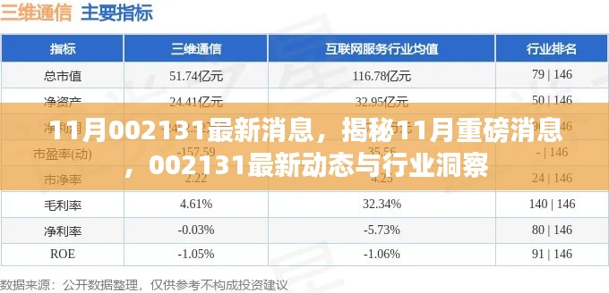 服务流程 第241页