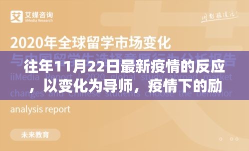 疫情变迁下的励志学习之旅，历年11月22日的反思与前行