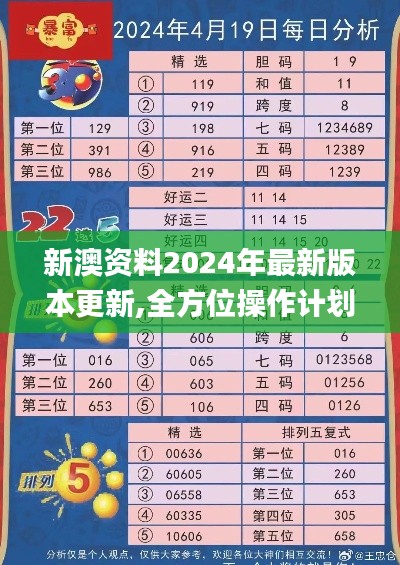 新澳资料2024年最新版本更新,全方位操作计划_世界版JDE2.11