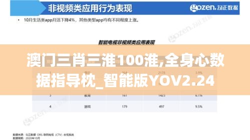 澳门三肖三淮100淮,全身心数据指导枕_智能版YOV2.24