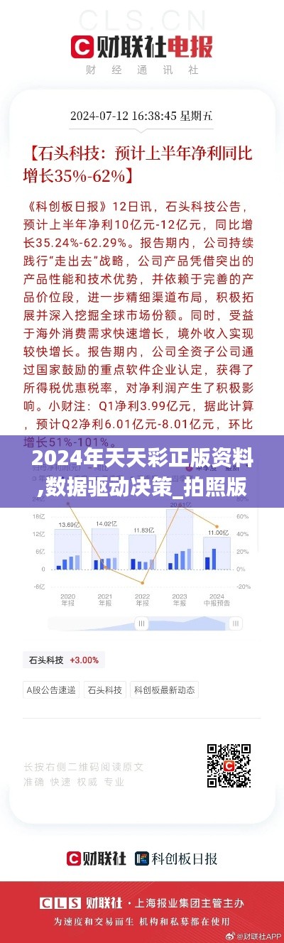 2024年天天彩正版资料,数据驱动决策_拍照版UCD2.49