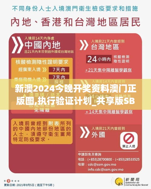 新澳2024今晚开奖资料澳门正版图,执行验证计划_共享版SBX2.22