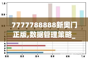 7777788888新奥门正版,数据管理策略_赛博版TPB2.88