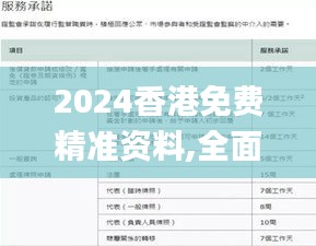 2024香港免费精准资料,全面性解释说明_悬浮版PIE2.86