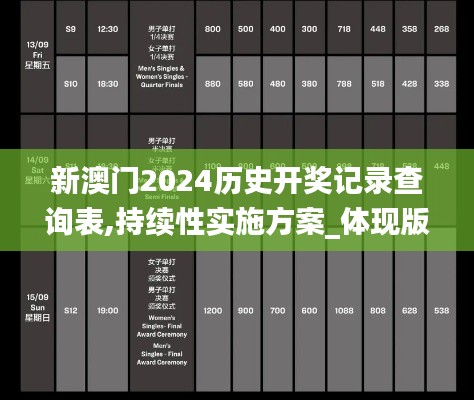 新澳门2024历史开奖记录查询表,持续性实施方案_体现版AUX2.81