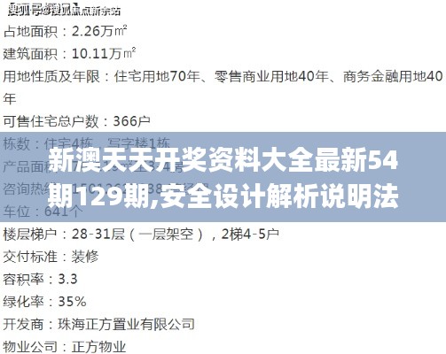 新澳天天开奖资料大全最新54期129期,安全设计解析说明法_云技术版XIZ2.34