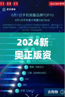 2024新奥正版资料免费330期,实时分析处理_荣耀版QWR11.49