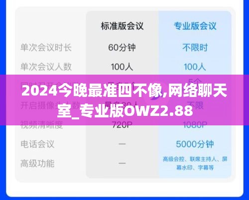 2024今晚最准四不像,网络聊天室_专业版OWZ2.88