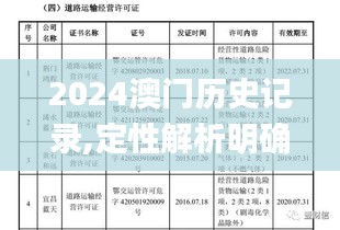 2024澳门历史记录,定性解析明确评估_炼气境ILK2.43