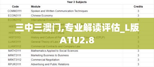 三中三澳门,专业解读评估_L版ATU2.8