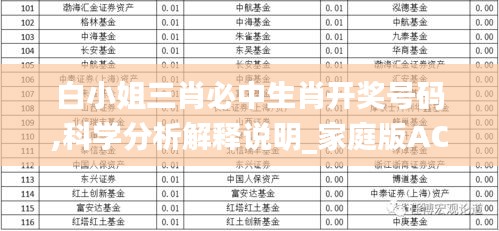 白小姐三肖必中生肖开奖号码,科学分析解释说明_家庭版ACN2.99