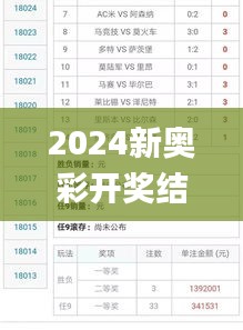 2024新奥彩开奖结果记录,创新计划制定_数线程版DWR2.60