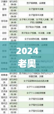 2024老奥历史开奖记录,持续性实施方案_家庭版PHQ2.43