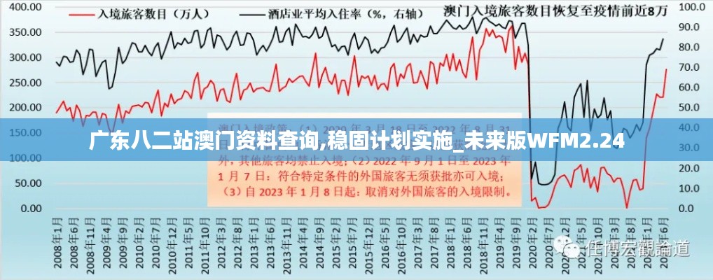 范张鸡黍 第4页