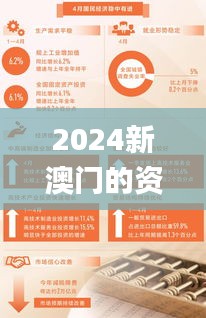 2024新澳门的资料大全八二台,稳固执行方案计划_套件版ZUY2.67