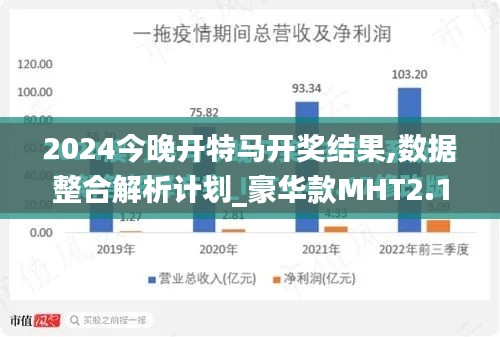 2024今晚开特马开奖结果,数据整合解析计划_豪华款MHT2.12