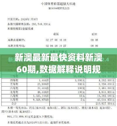 新澳最新最快资料新澳60期,数据解释说明规划_高级版GWK2.80