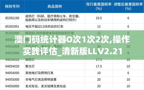 澳门码统计器O次1次2次,操作实践评估_清新版LLV2.21