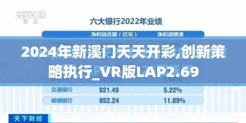 2024年新溪门天天开彩,创新策略执行_VR版LAP2.69