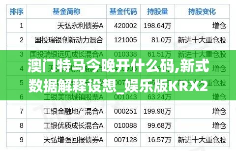 澳门特马今晚开什么码,新式数据解释设想_娱乐版KRX2.84