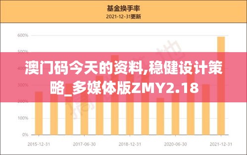 智慧学园SAAS运营服务 第222页