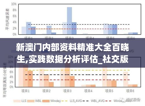 新澳门内部资料精准大全百晓生,实践数据分析评估_社交版HEN2.80