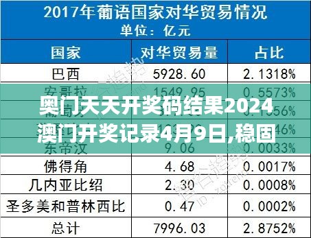 奥门天天开奖码结果2024澳门开奖记录4月9日,稳固执行方案计划_目击版TEW2.34