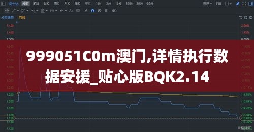 999051C0m澳门,详情执行数据安援_贴心版BQK2.14