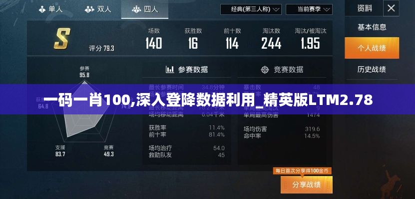 一码一肖100,深入登降数据利用_精英版LTM2.78