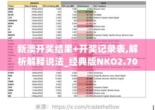 新澳开奖结果+开奖记录表,解析解释说法_经典版NKO2.70