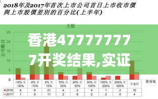 香港477777777开奖结果,实证数据分析_远光版LYE2.82