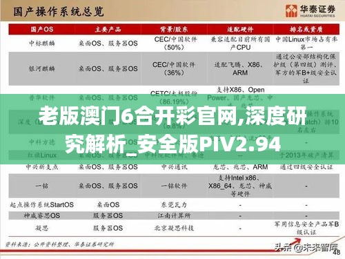 老版澳门6合开彩官网,深度研究解析_安全版PIV2.94