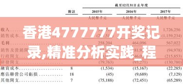 香港4777777开奖记录,精准分析实践_程序版WPK2.64