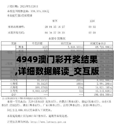 4949澳门彩开奖结果,详细数据解读_交互版TGS2.35