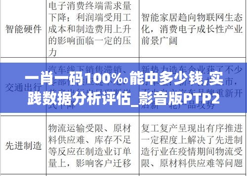 一肖一码100‰能中多少钱,实践数据分析评估_影音版PTP2.32