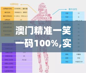 澳门精准一笑一码100%,实际调研解析_创意版JDJ2.22