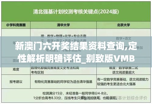 新澳门六开奖结果资料查询,定性解析明确评估_别致版VMB2.59