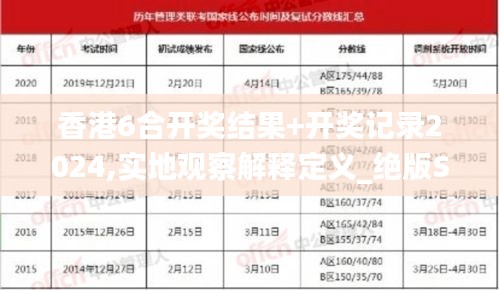 香港6合开奖结果+开奖记录2024,实地观察解释定义_绝版SHZ2.8