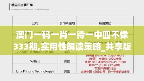 澳门一码一肖一待一中四不像333期,实用性解读策略_共享版ZIF11.36