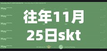 往年11月25日SKT最新成员概览及动态分析