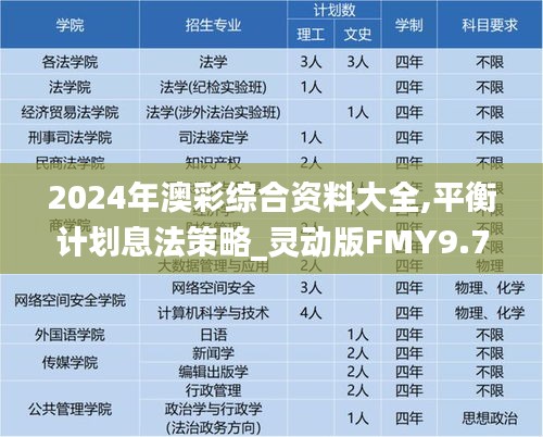 2024年澳彩综合资料大全,平衡计划息法策略_灵动版FMY9.79