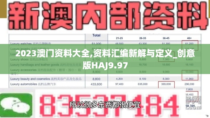 2023澳门资料大全,资料汇编新解与定义_创意版HAJ9.97