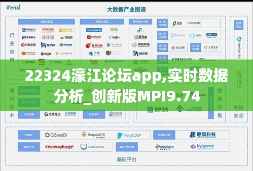 22324濠江论坛app,实时数据分析_创新版MPI9.74