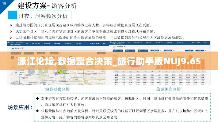 濠江论坛,数据整合决策_旅行助手版NUJ9.65
