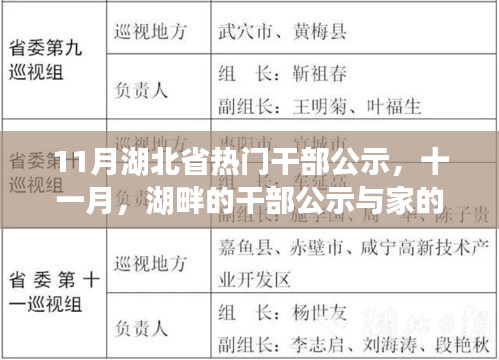 湖北省干部公示，湖畔十一月与家的温情传递