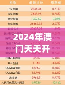 2024年澳门天天开奖号码,定性解析明确评估_L版RQX9.1