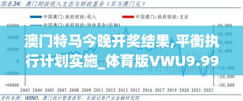 澳门特马今晚开奖结果,平衡执行计划实施_体育版VWU9.99