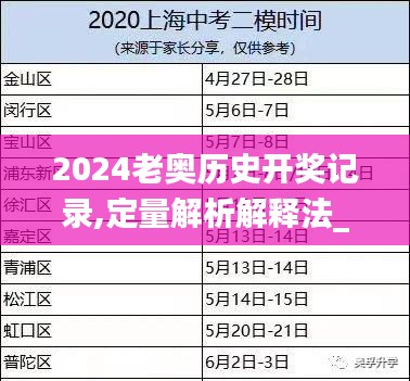 2024老奥历史开奖记录,定量解析解释法_共享版EIX9.99